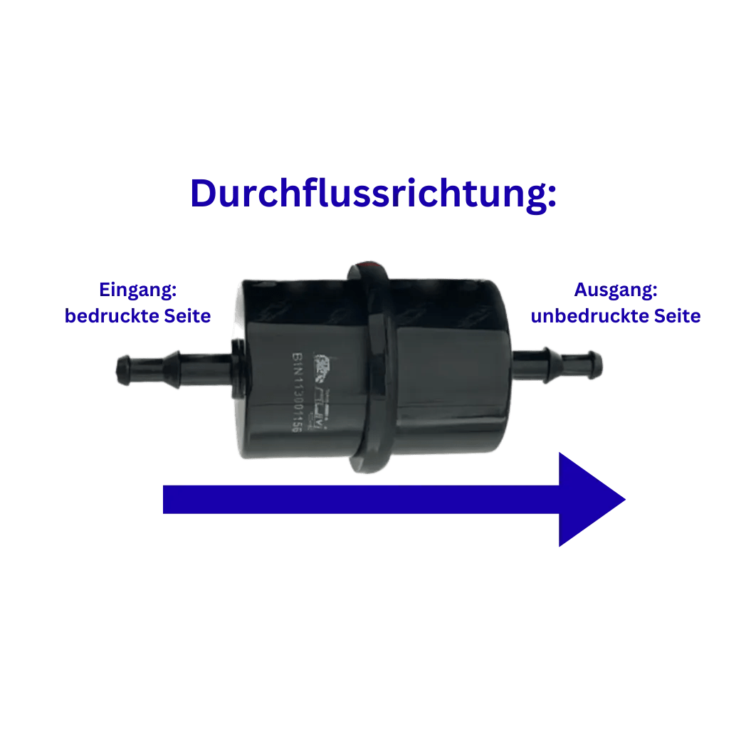 Durchflussrichtung Leitungsfilter Lombardini 502